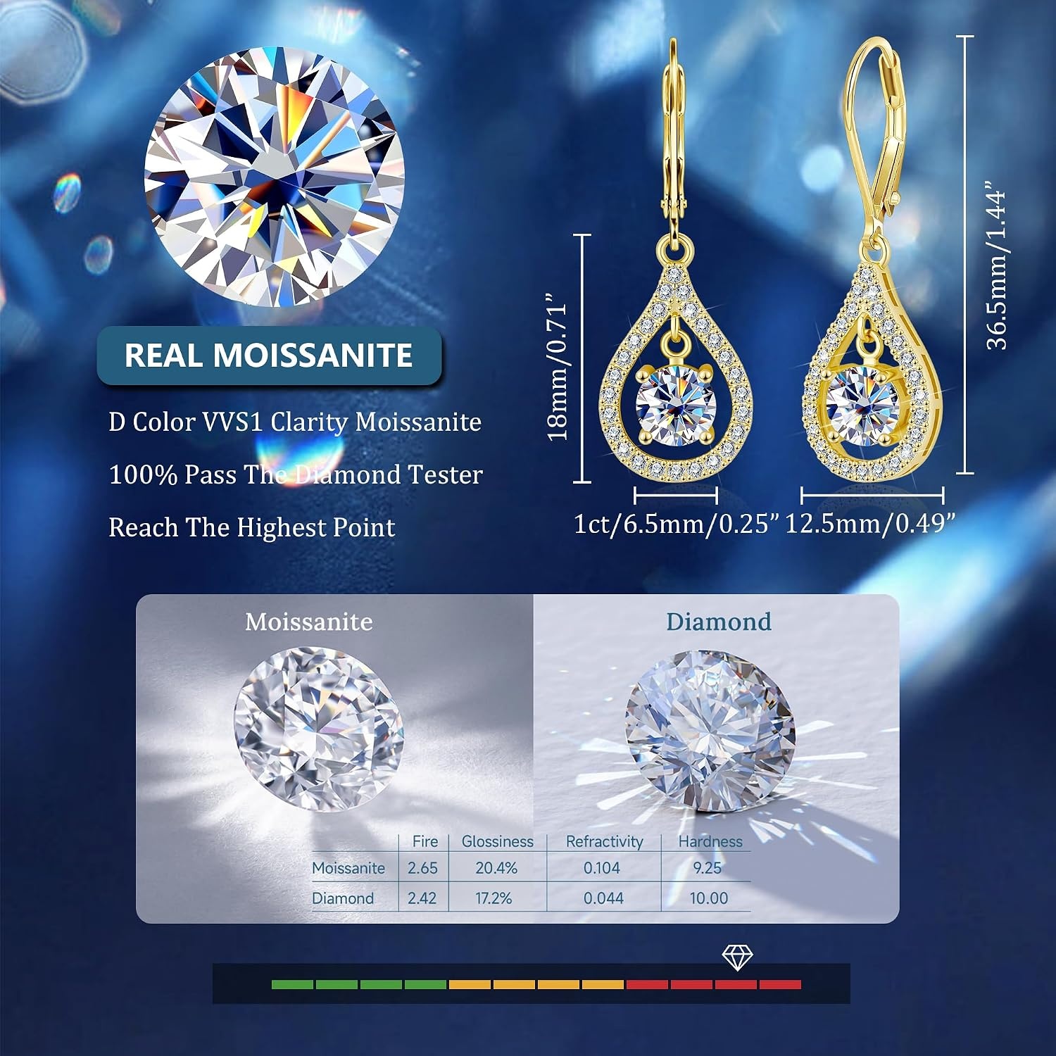 Moissanite Dangle Earrings Teardrop Leverback Drop Earrings for Women 2ct(Gold 2.0ct(1ct*2))