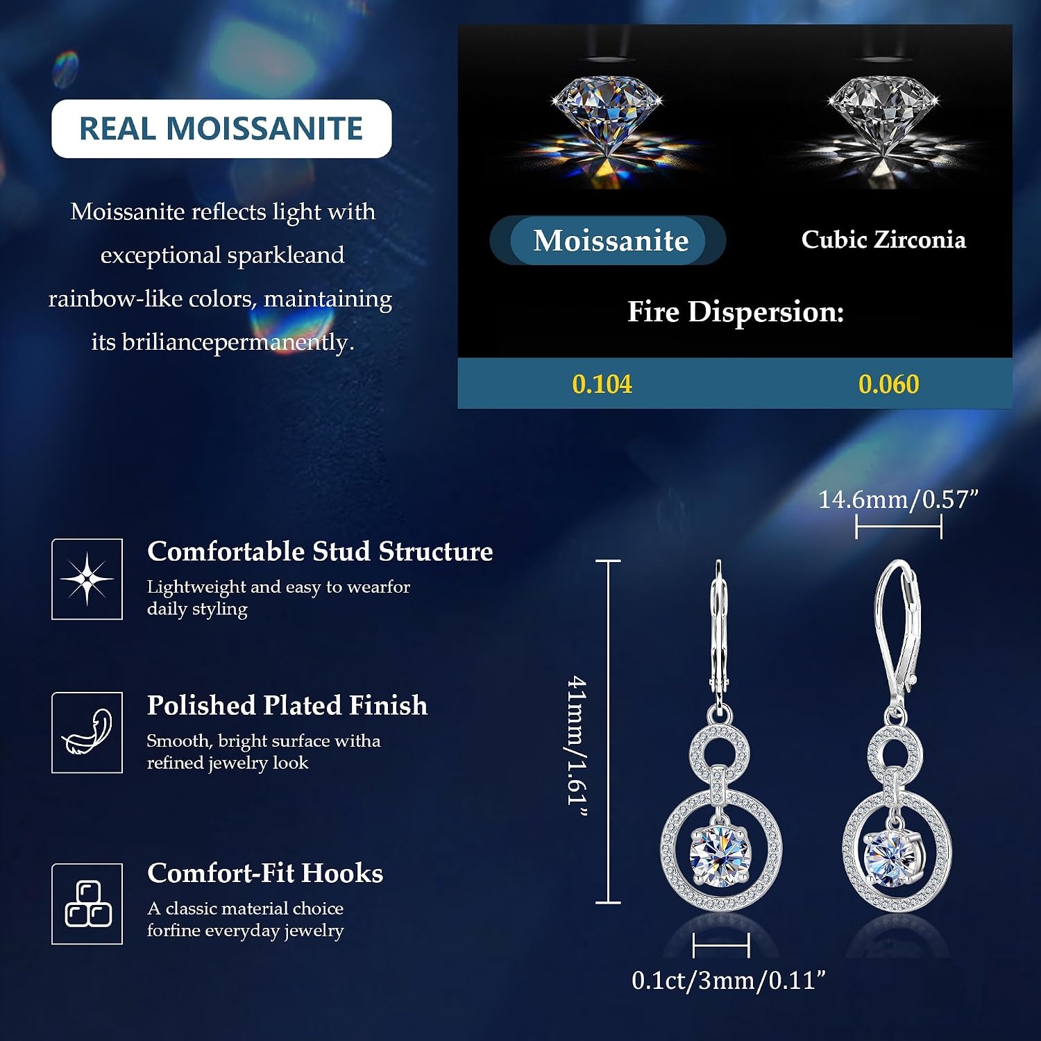 Moissanite Dangle Earrings for Women Diamond Disc Drop Jewelry in Gifts Box | Hypoallergenic 2ct D Color Cut Lab Created Moissanite 14K Gold & Silver Circle Leverback Earring for Daily Wear, Anniversary(Silver_2.0CT(1.5ct*2))