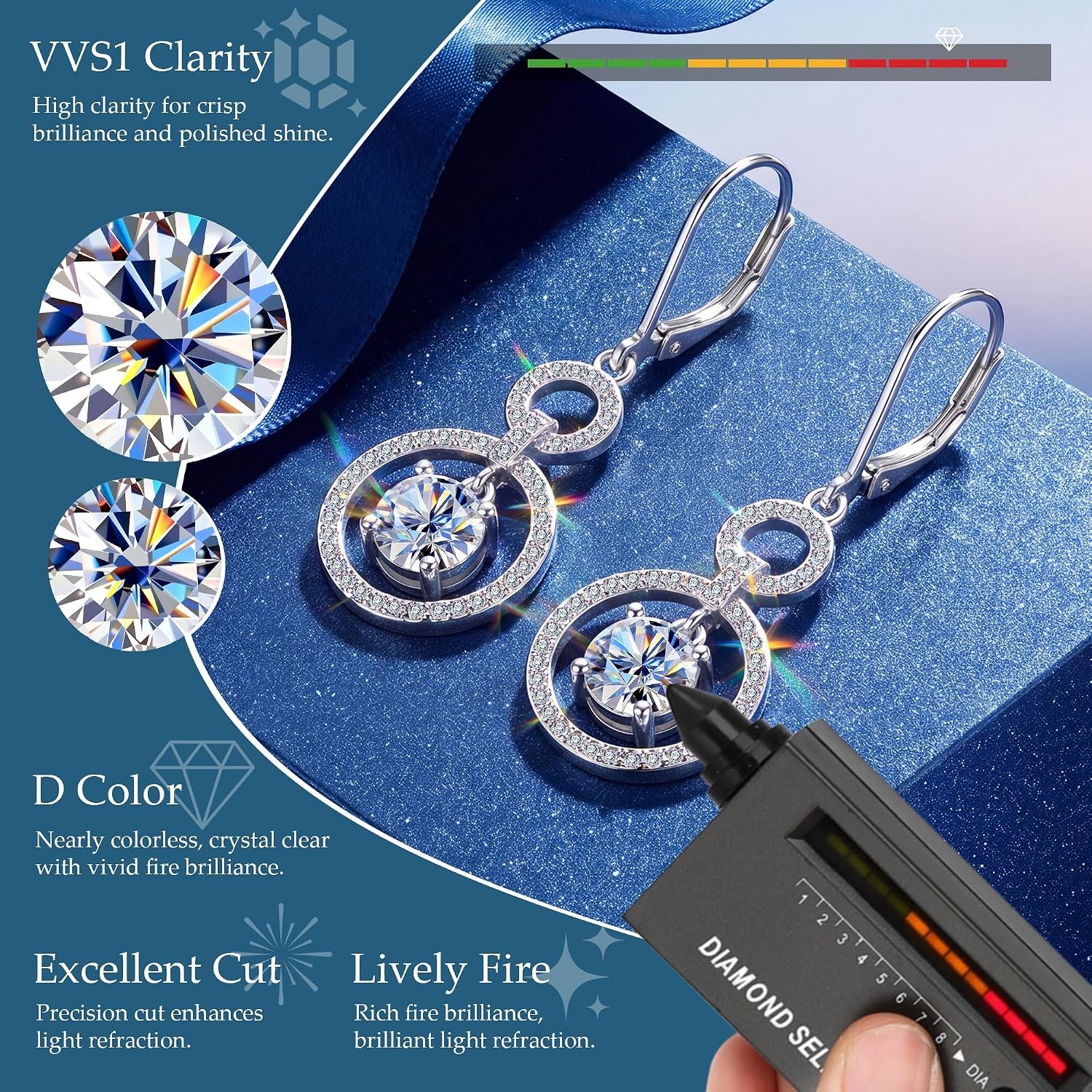 Moissanite Dangle Earrings for Women Diamond Disc Drop Jewelry in Gifts Box | Hypoallergenic 2ct D Color Cut Lab Created Moissanite 14K Gold & Silver Circle Leverback Earring for Daily Wear, Anniversary(Silver_2.0CT(1.5ct*2))