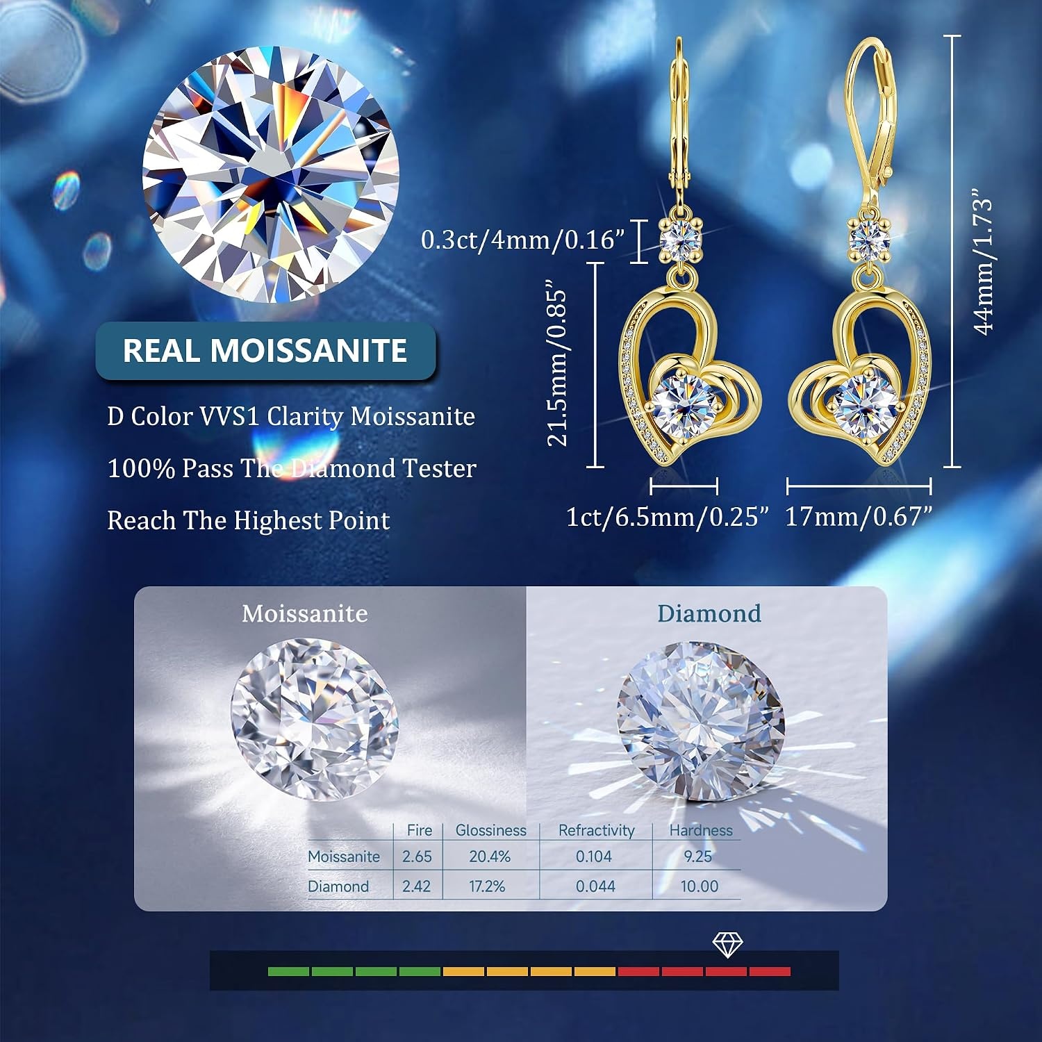 2ct Monissanite Earrings for Women D Color Lab Created Gold Heart Dangle Monissanite Drop Earrings Hypoallergenic French Leverback(Gold-1ct x 2)