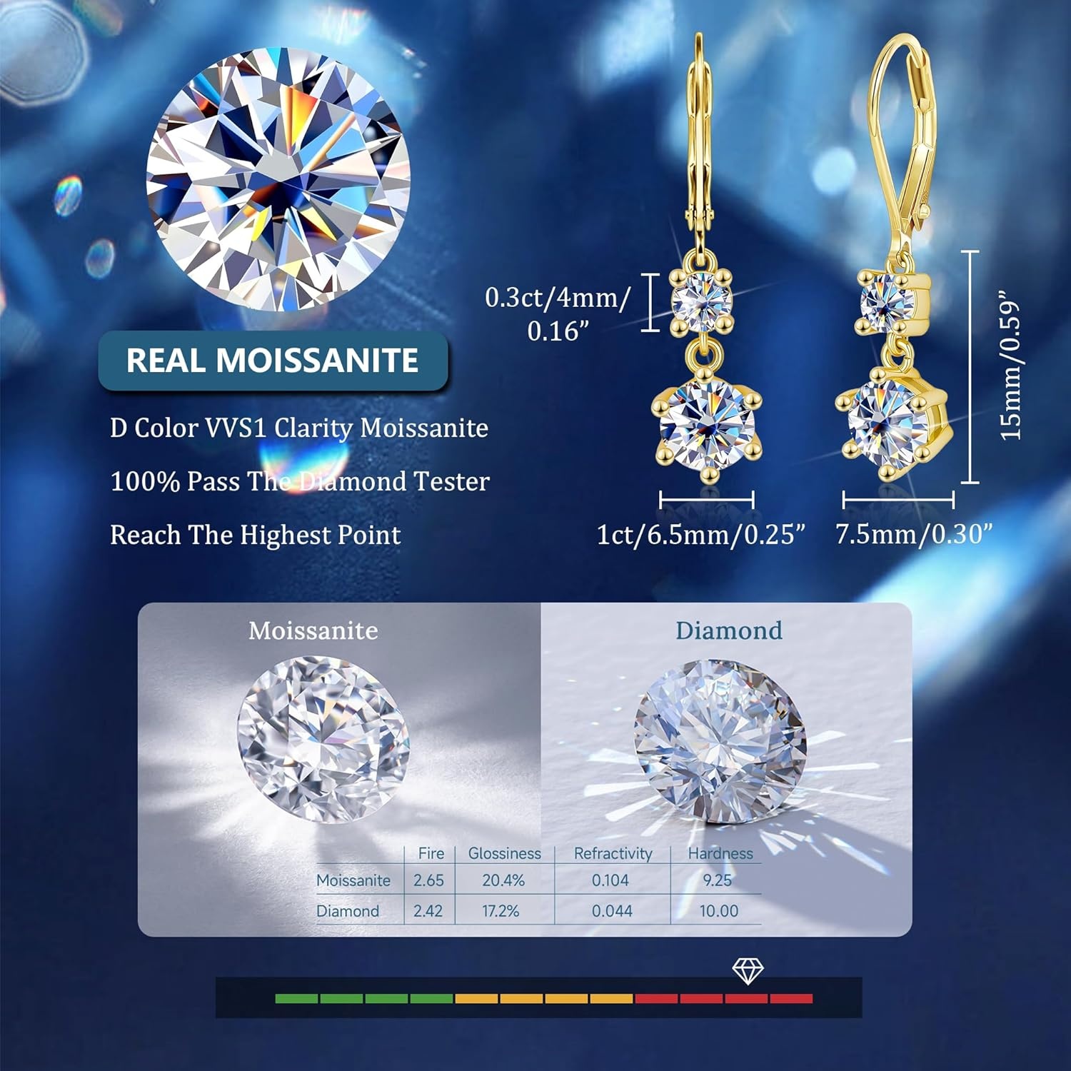 Moissanite Earrings for Women, 2.6ct 14K Gold Dangle Earrings, 925 Sterling Silver Leverback Hypoallergenic D Color Round Cut Lab Created Moissanite Dangly Drop Earring for Women Trendy Jewelry Gifts(Gold 2.6ct((1+0.3ct)*2))