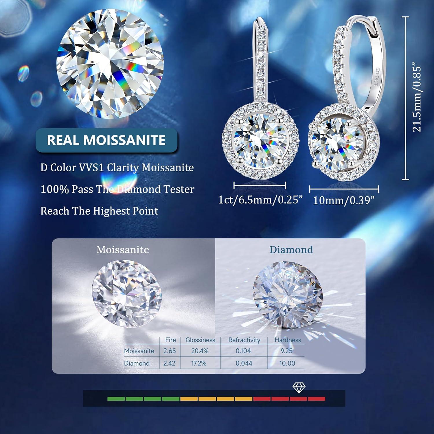 Moissanite Earrings, Hypoallergenic 925 Sterling Silver Dangle Earrings 2.0ct (1.0ct*2) Round Cut Lab Created D Color Moissanite Gold Hoop Drop Earring for Women(Silver-B)