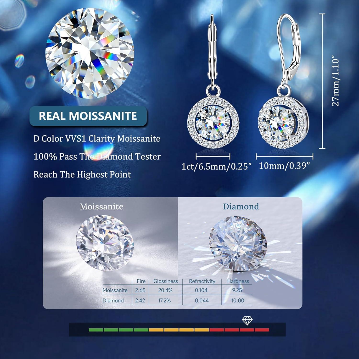 Moissanite Earrings, Hypoallergenic 925 Sterling Silver Dangle Earrings 2.0ct (1.0ct*2) Round Cut Lab Created D Color Moissanite Gold Hoop Drop Earring for Women(Silver-C)