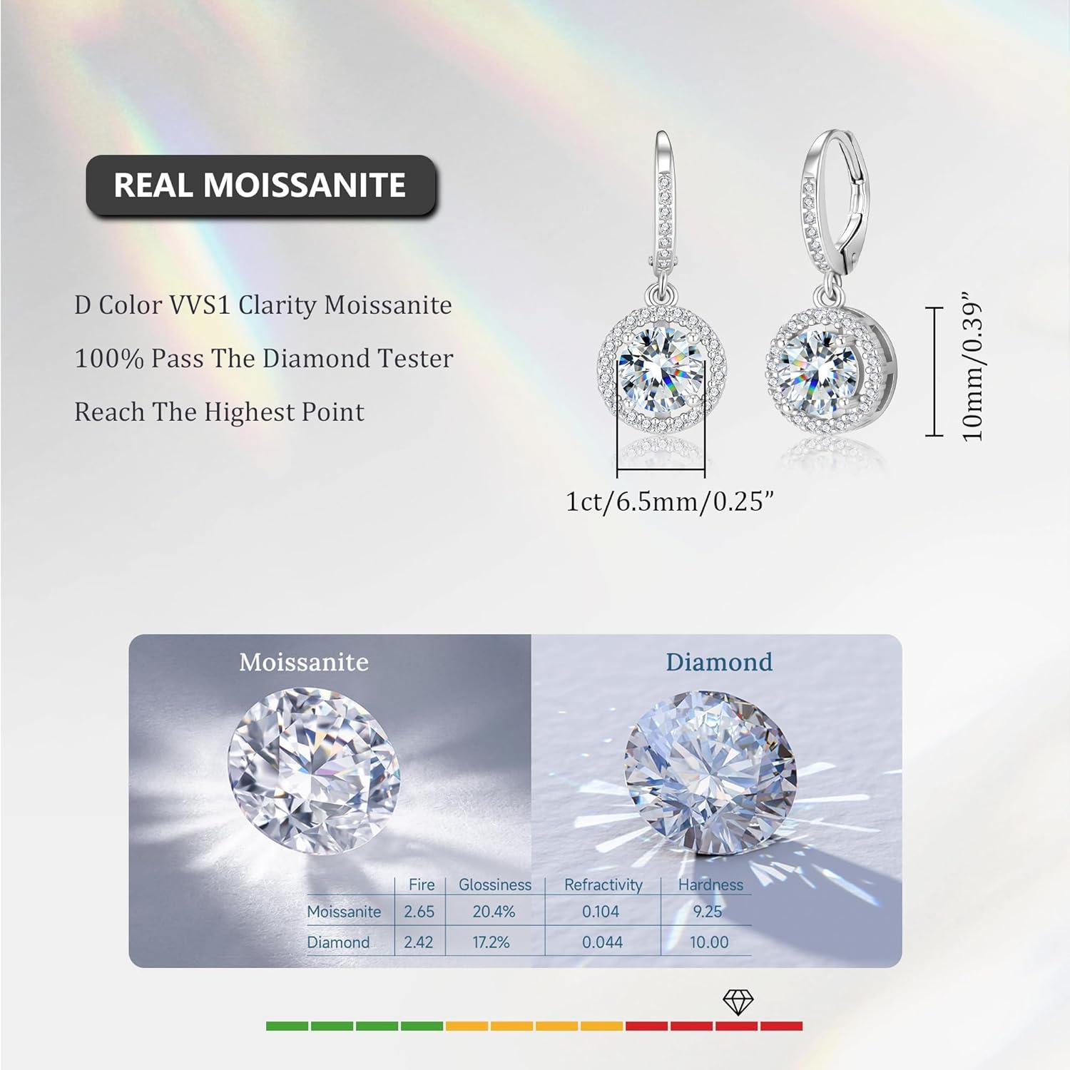 Moissanite Earrings, Hypoallergenic 925 Sterling Silver Dangle Earrings 2.0ct (1.0ct*2) Round Cut Lab Created D Color Moissanite Gold Hoop Drop Earring for Women(Silver-A)