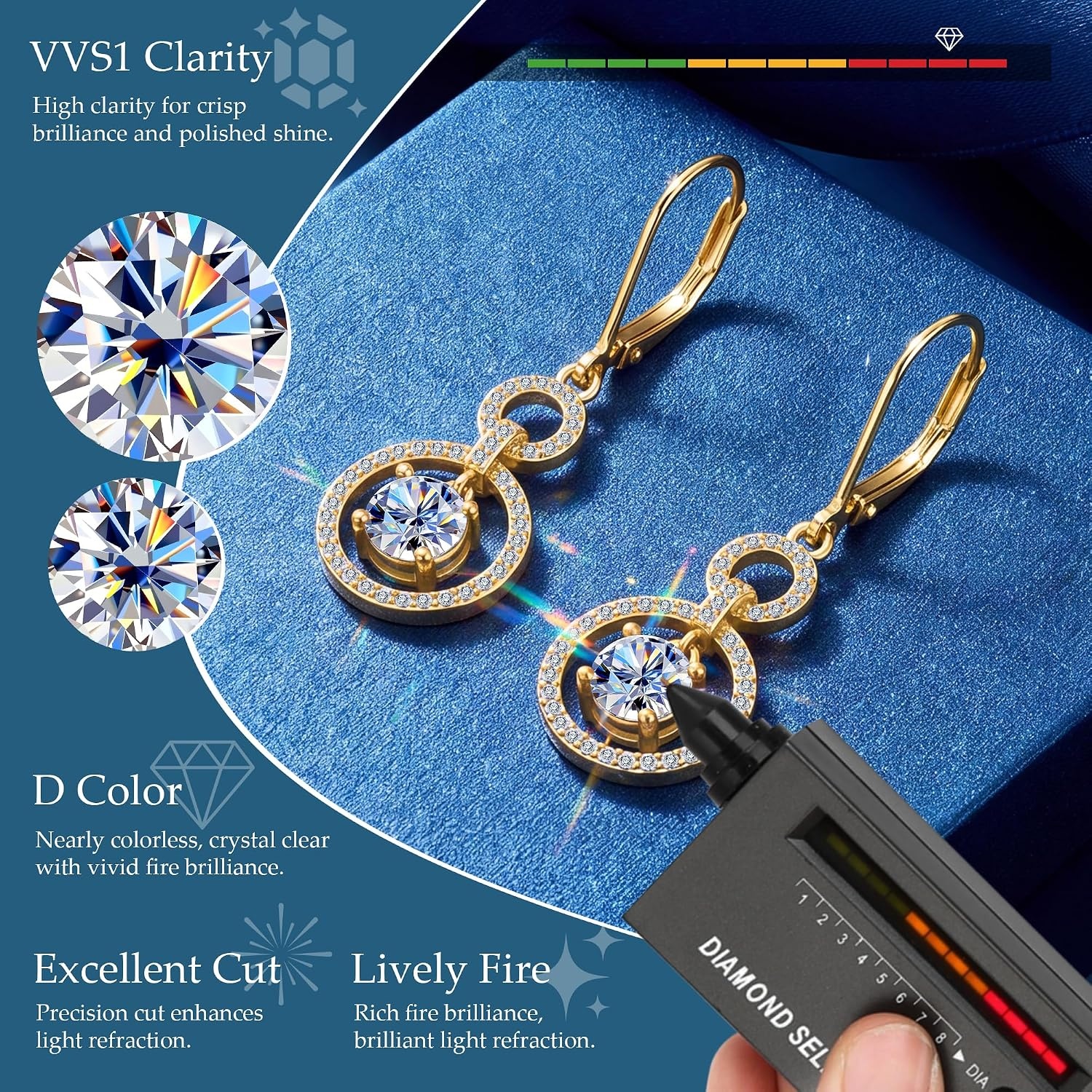 Moissanite Dangle Earrings for Women Diamond Disc Drop Jewelry in Gifts Box | Hypoallergenic 2ct D Color Cut Lab Created Moissanite 14K Gold & Silver Circle Leverback Earring for Daily Wear, Anniversary(Gold_2.0CT(1.5ct*2))