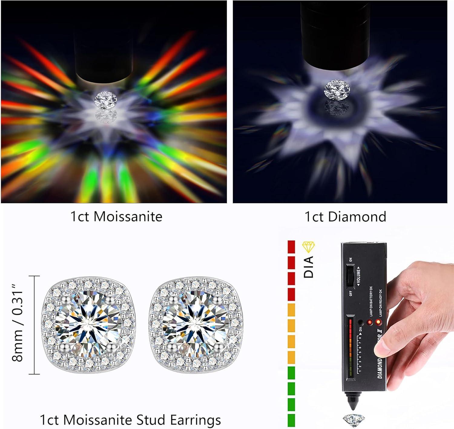 LANCHARMED Moissanite Earrings Stud for Women, 925 Sterling Silver 0.5-2 Carat Lab Created Diamond Earring 5mm- 6.5mm Real Moissanite Studs Square Earring for Men Jewelry Gifts for Women(0.5 carat * 2)