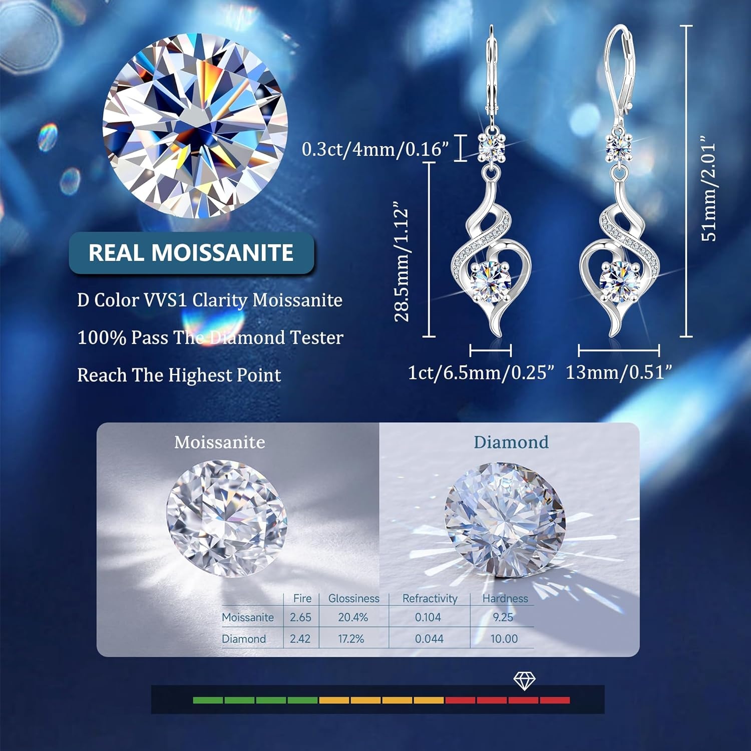2.6CT Moissanite Dangle Earrings for Women, 14K Gold Plated French Hook Twisted Heart Drop Earrings with GRA Certificate, Silver Long Dangle Leverback Earring Jewelry Gifts in Box(Silver)