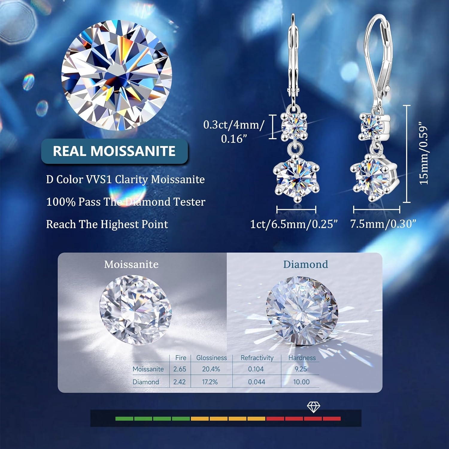 Moissanite Earrings for Women, 2.6ct 14K Gold Dangle Earrings, 925 Sterling Silver Leverback Hypoallergenic D Color Round Cut Lab Created Moissanite Dangly Drop Earring for Women Trendy Jewelry Gifts(Silver 2.6ct((1+0.3ct)*2))