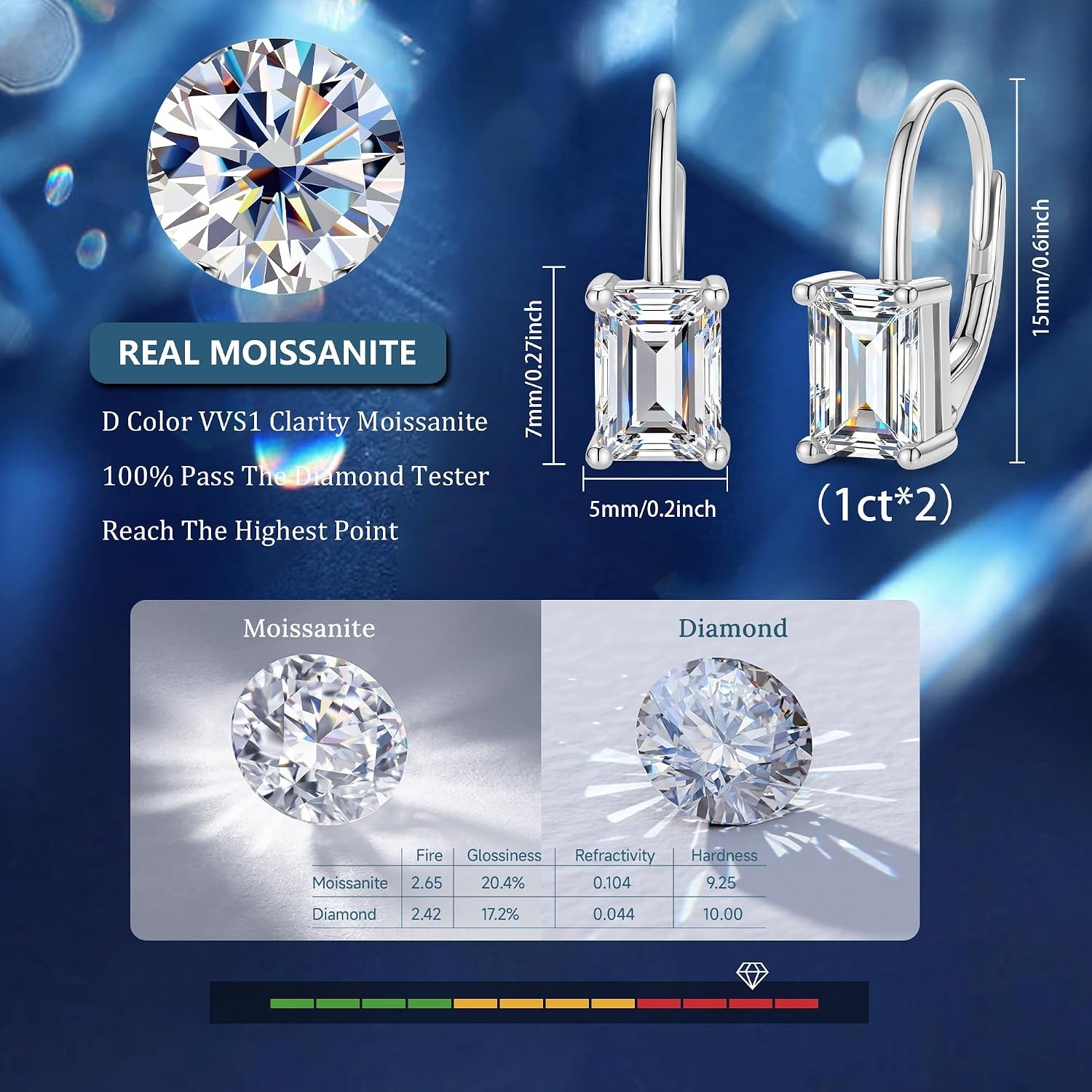 Moissanite Drop Earrings Emerald Cut Dangle Leverback Earring for Women 2ct(Silver 2.0ct (1.0ct*2)-7mm*5mm)