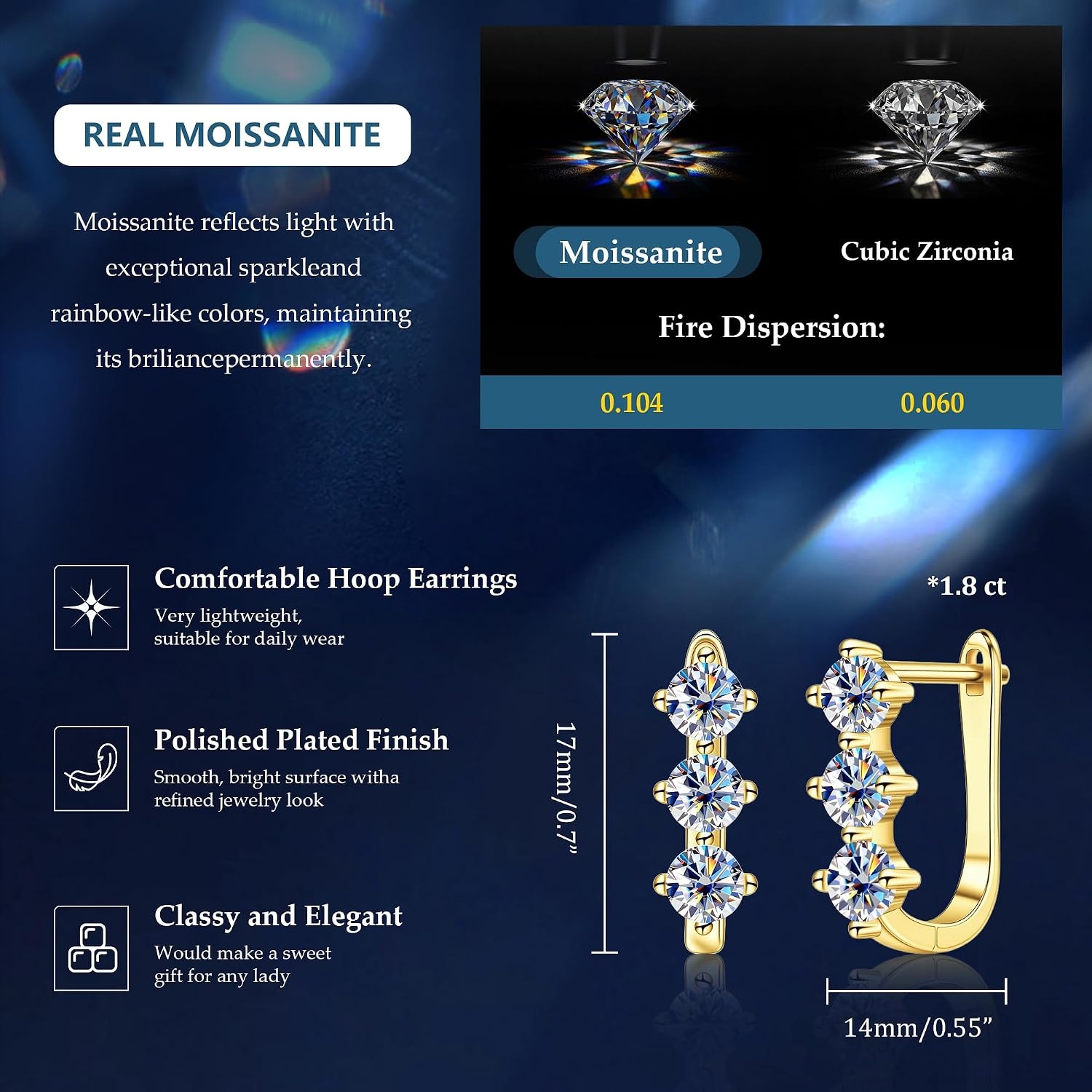1.2-1.8 Carat Gold Moissanite Hoop Earrings for Women Small Huggie Hoop Earrings 12 x 14mm Gold Small Moissanite Earings Lab Created Diamond D Color Hypoallergenic Hoops for Jewelry Gifts(Gold-1.8 carat)