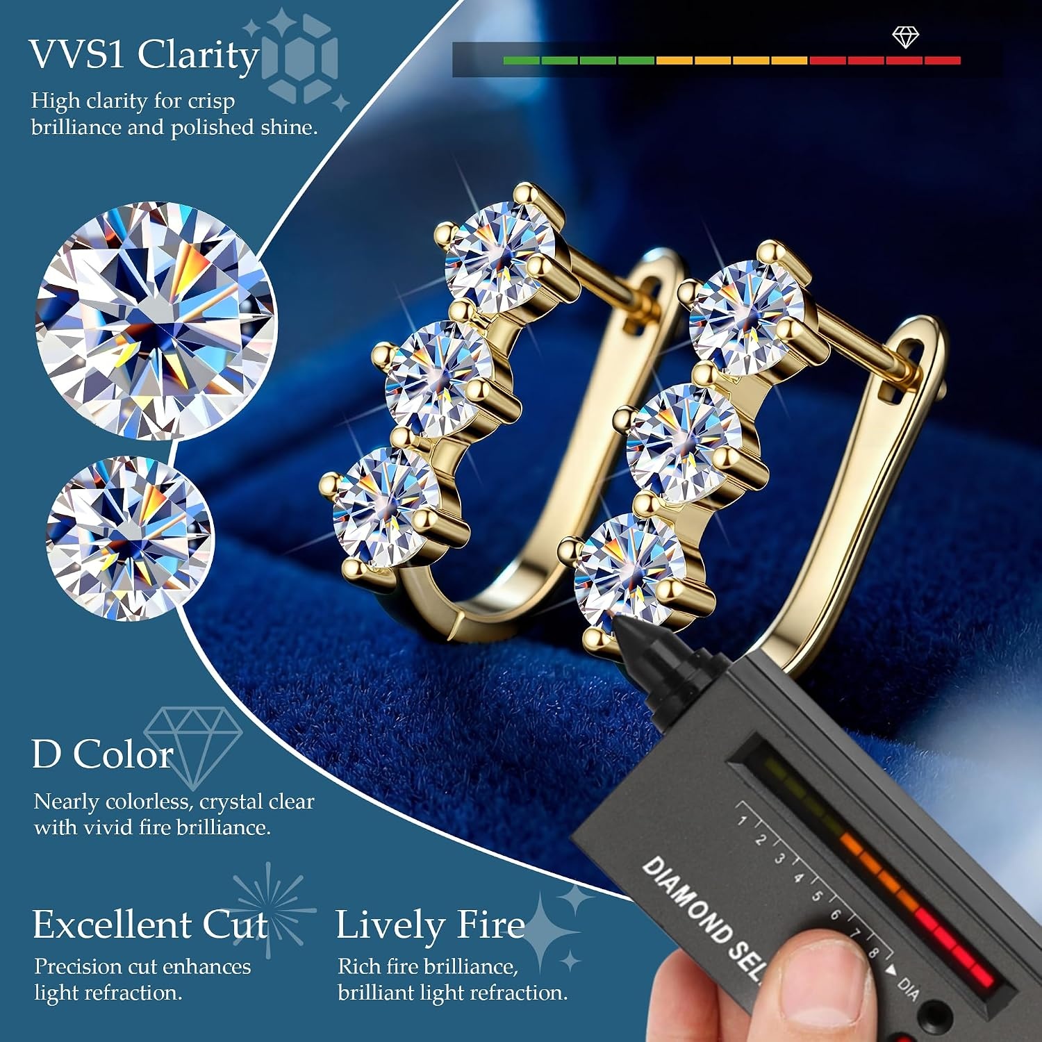 1.2-1.8 Carat Gold Moissanite Hoop Earrings for Women Small Huggie Hoop Earrings 12 x 14mm Gold Small Moissanite Earings Lab Created Diamond D Color Hypoallergenic Hoops for Jewelry Gifts(Gold-1.8 carat)
