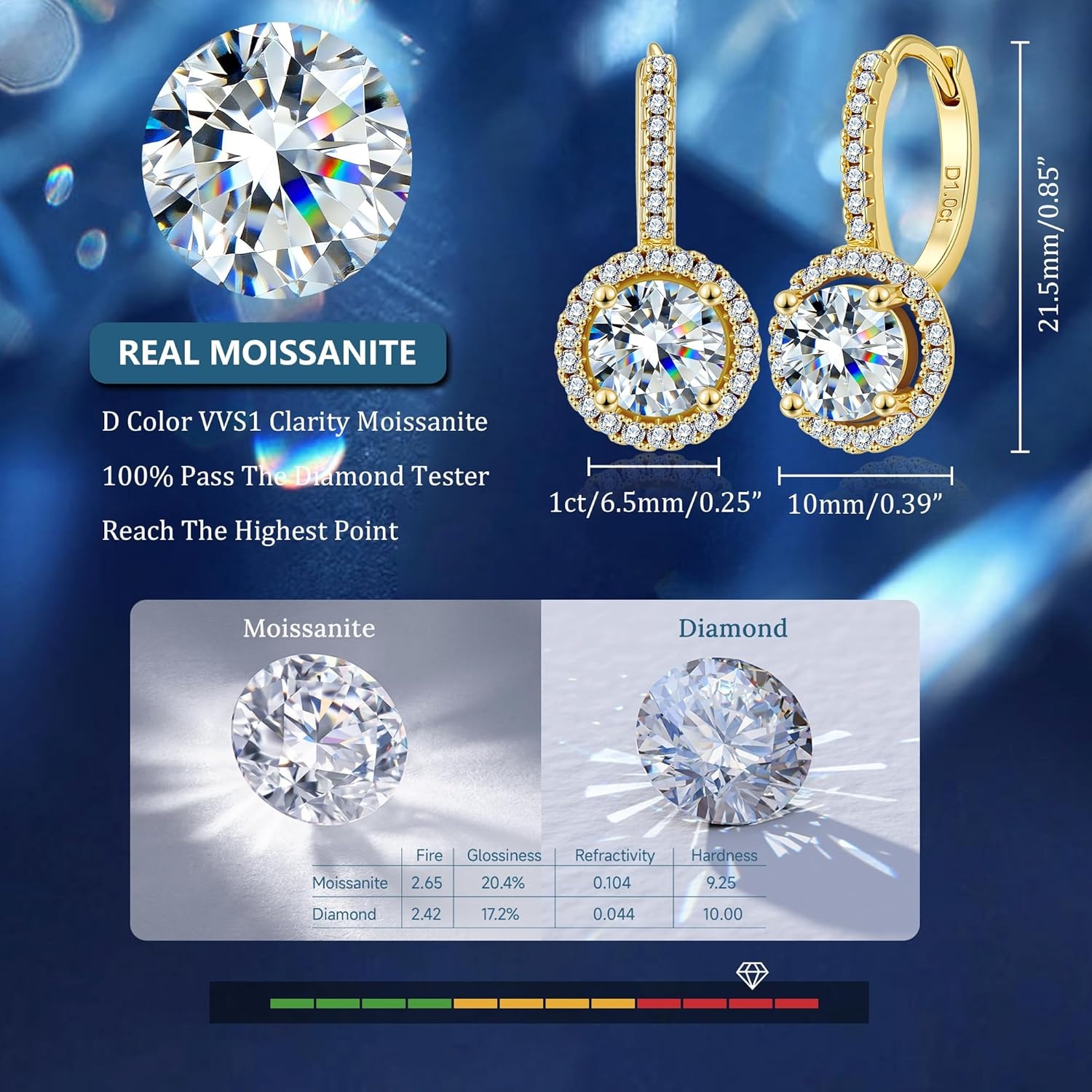 Moissanite Dangle Earrings, Hypoallergenic 925 Sterling Silver Dangle Earrings 2.0ct (1.0ct*2) Round Cut Lab Created D Color Moissanite Gold Hoop Drop Earring for Women Lady(B-Gold_2.0CT(1ct*2))