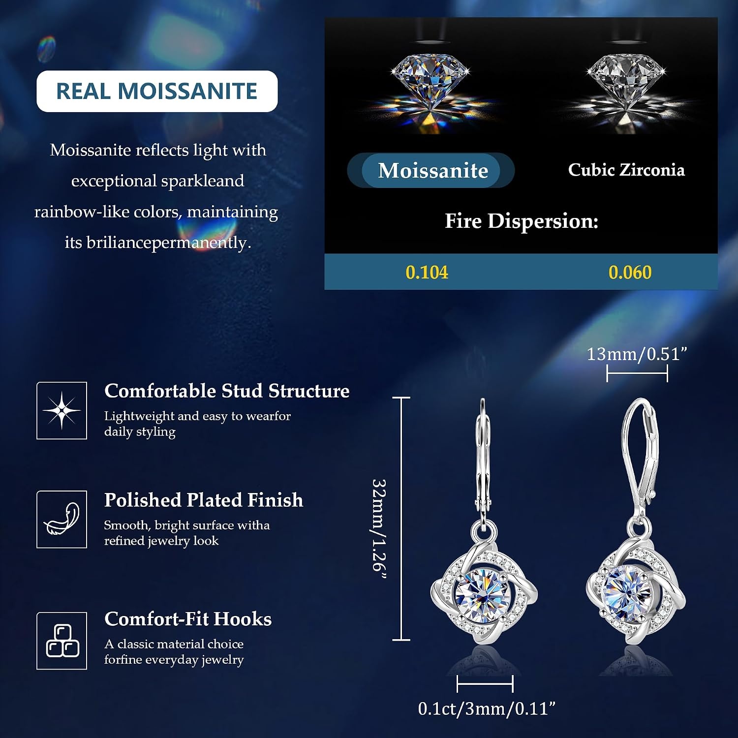 Moissanite Drop Earrings for Women Moissanite Dangle Earrings, 2ct | VVS1 Moissanite Leverback Hypoallergenic D Color Round Cut Lab Grown Created Diamond Dangly Dangling Trendy Jewelry Gifts(Silver 2.0ct(1ct*2))