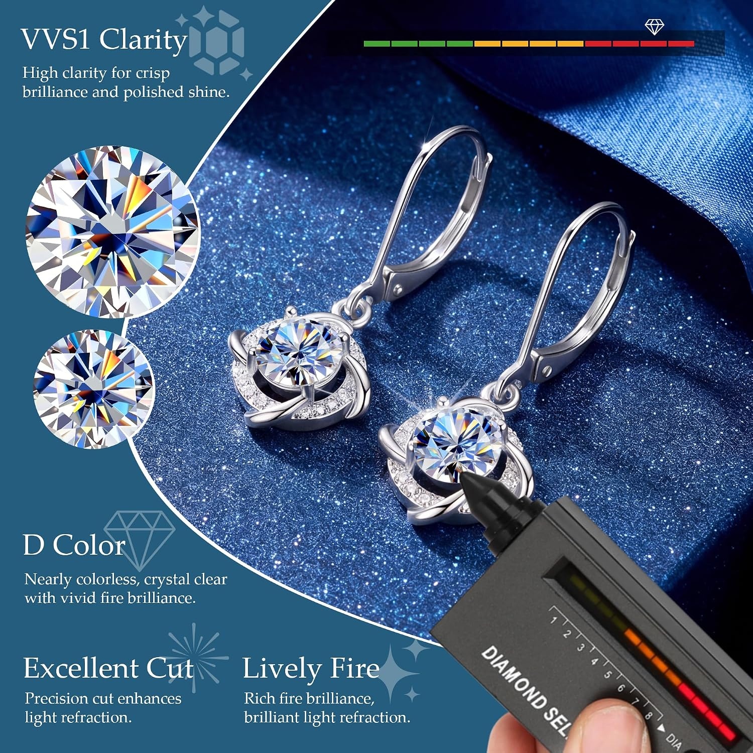 Moissanite Drop Earrings for Women Moissanite Dangle Earrings, 2ct | VVS1 Moissanite Leverback Hypoallergenic D Color Round Cut Lab Grown Created Diamond Dangly Dangling Trendy Jewelry Gifts(Silver 2.0ct(1ct*2))