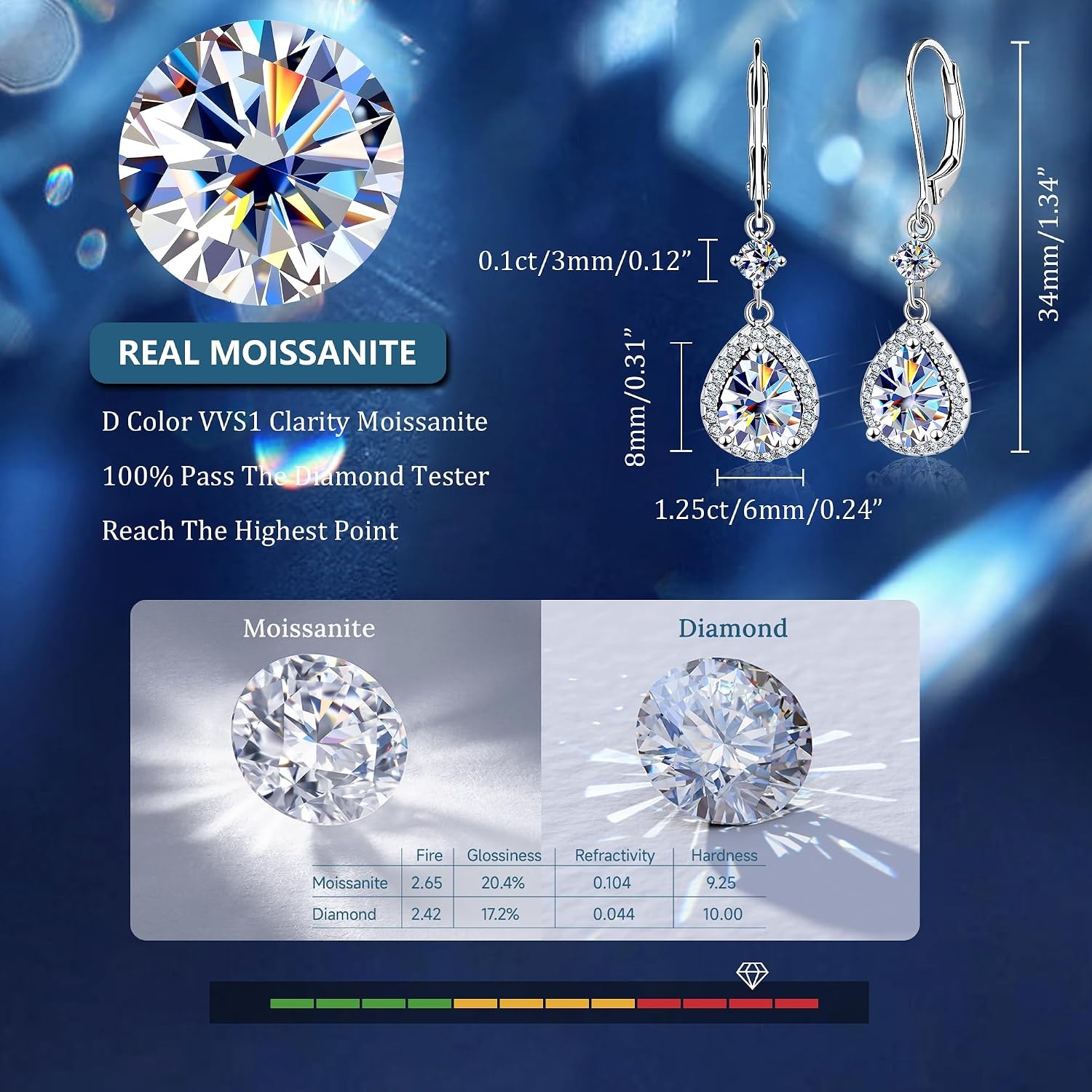 2.7ct Moissanite Earrings for Women, Silver Teardrop Dangle Earrings, Gold Leverback Hypoallergenic D Color Brilliant Lab Created Moissanite Drop Earring for Women Trendy Jewelry Gifts(Silver 2.7ct((1.25+0.1ct)*2))