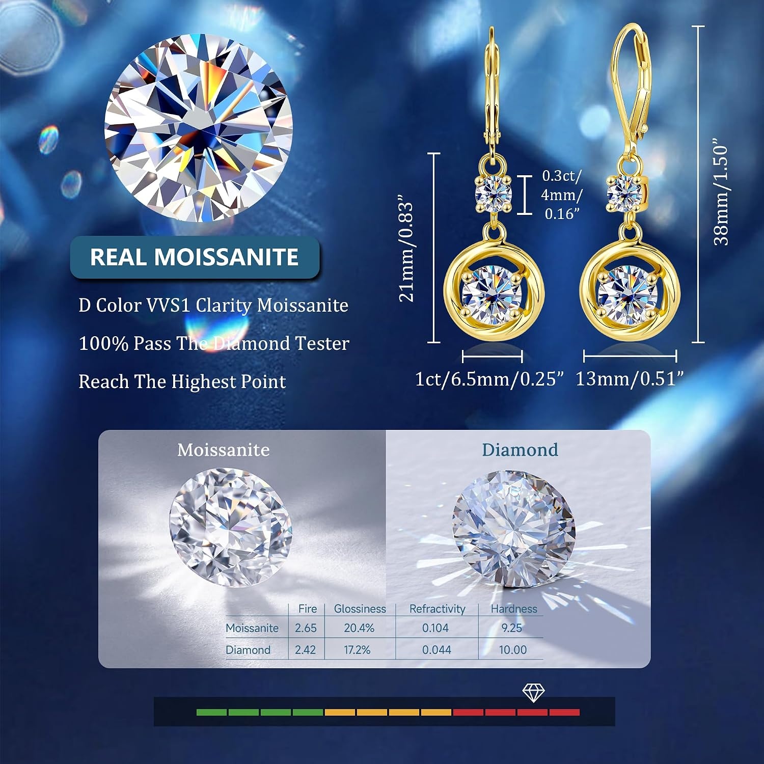 2.6ct Moissanite Dangle Earrings for Women Circle Twist Leverback Earring(Gold 2.6ct(1.3ct*2))