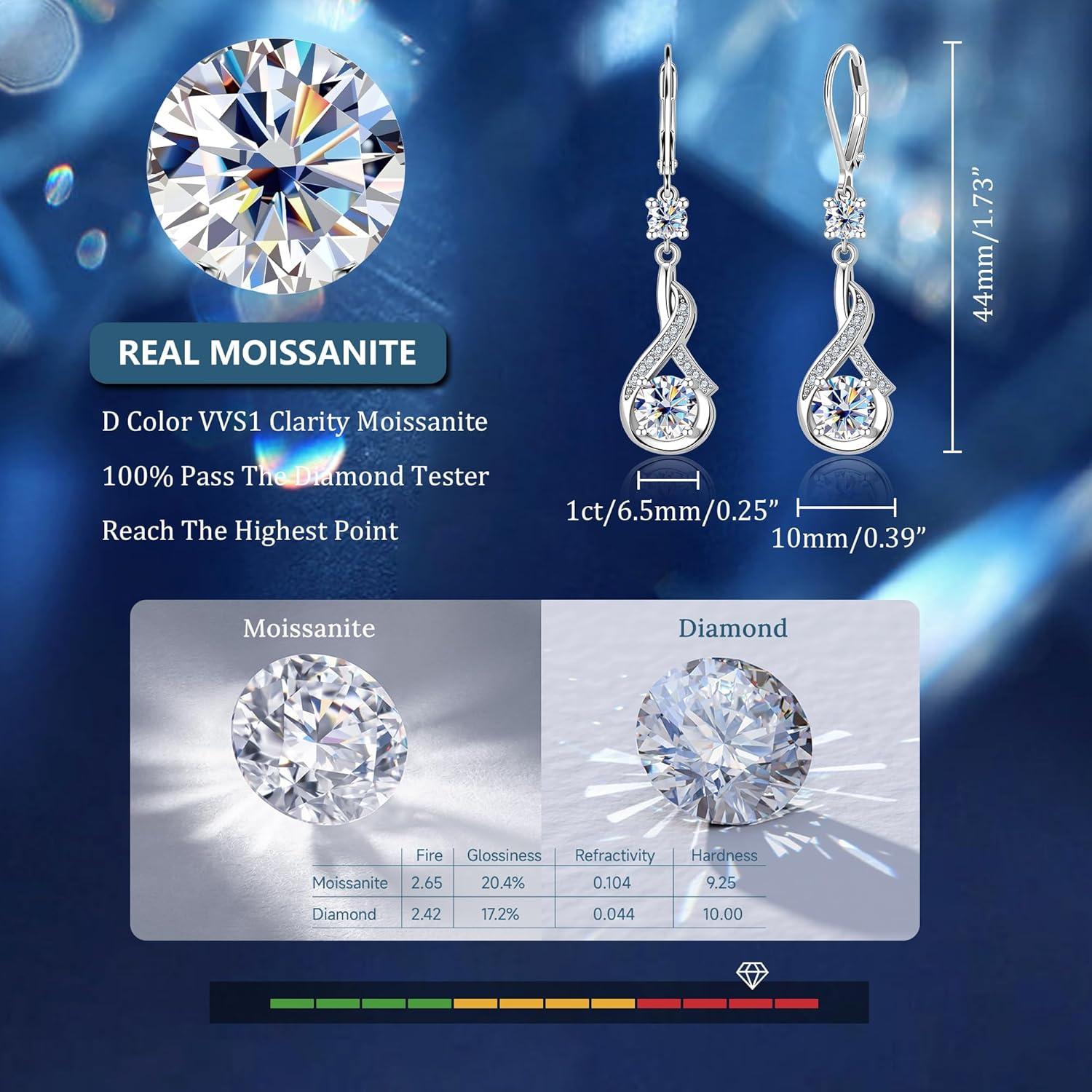 Moissanite Dangle Earrings for Women Sterling Silver Moissanite Dangle Earrings 2.6ct D Color Cut Lab Created Leverback Sterling Silver Drop Earring for Women Jewelry Gifts(Silver)