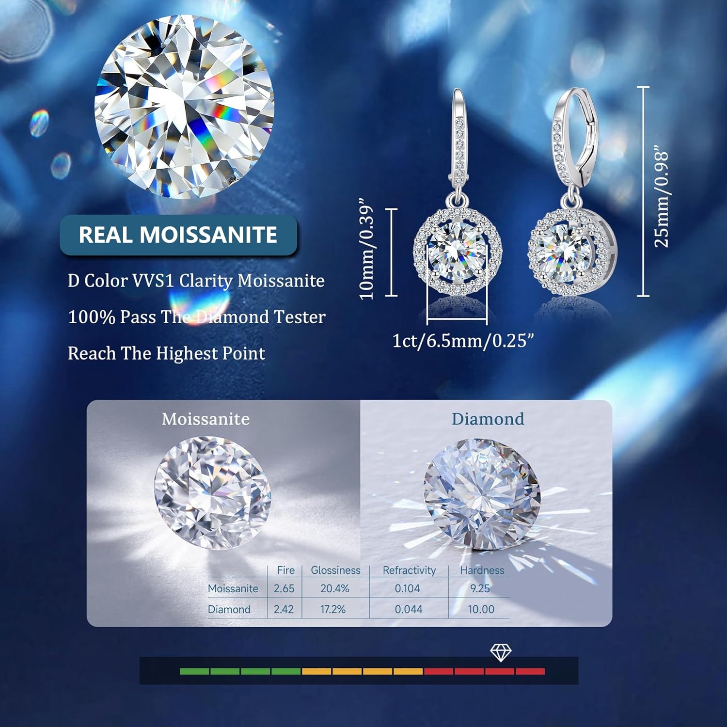 Moissanite Dangle Earrings, Hypoallergenic 925 Sterling Silver Dangle Earrings 2.0ct (1.0ct*2) Round Cut Lab Created D Color Moissanite Gold Hoop Drop Earring for Women Lady(A1-Silver_2.0CT(1ct*2))