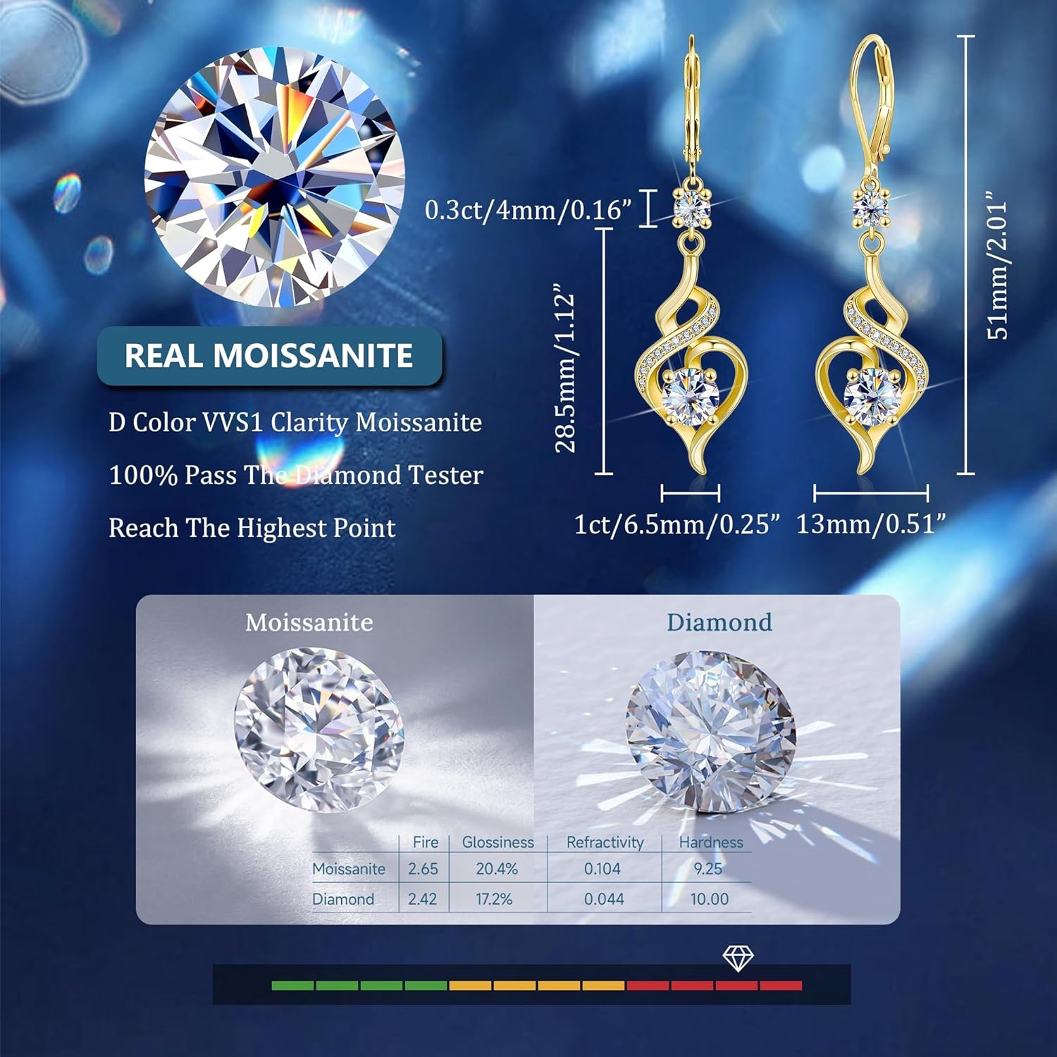 2.6CT Moissanite Dangle Earrings for Women, 14K Gold Plated French Hook Twisted Heart Drop Earrings with GRA Certificate, Silver Long Dangle Leverback Earring Jewelry Gifts in Box(Gold)