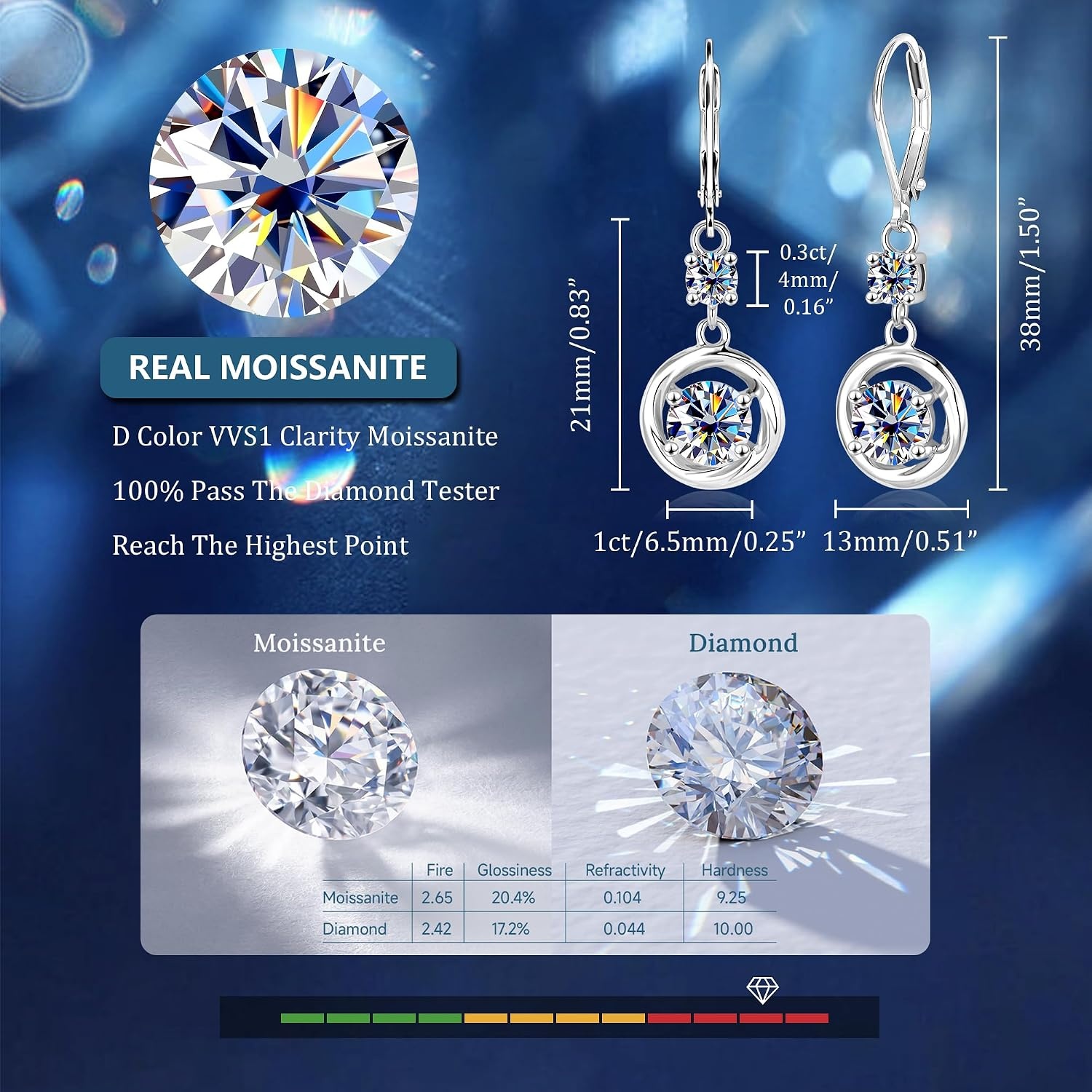 2.6ct Moissanite Dangle Earrings for Women Circle Twist Leverback Earring(Silver 2.6ct(1.3ct*2))