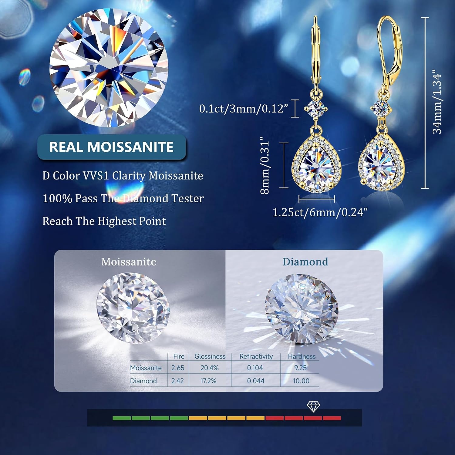 2.7ct Moissanite Earrings for Women, Silver Teardrop Dangle Earrings, Gold Leverback Hypoallergenic D Color Brilliant Lab Created Moissanite Drop Earring for Women Trendy Jewelry Gifts(Gold 2.7ct((1.25+0.1ct)*2))