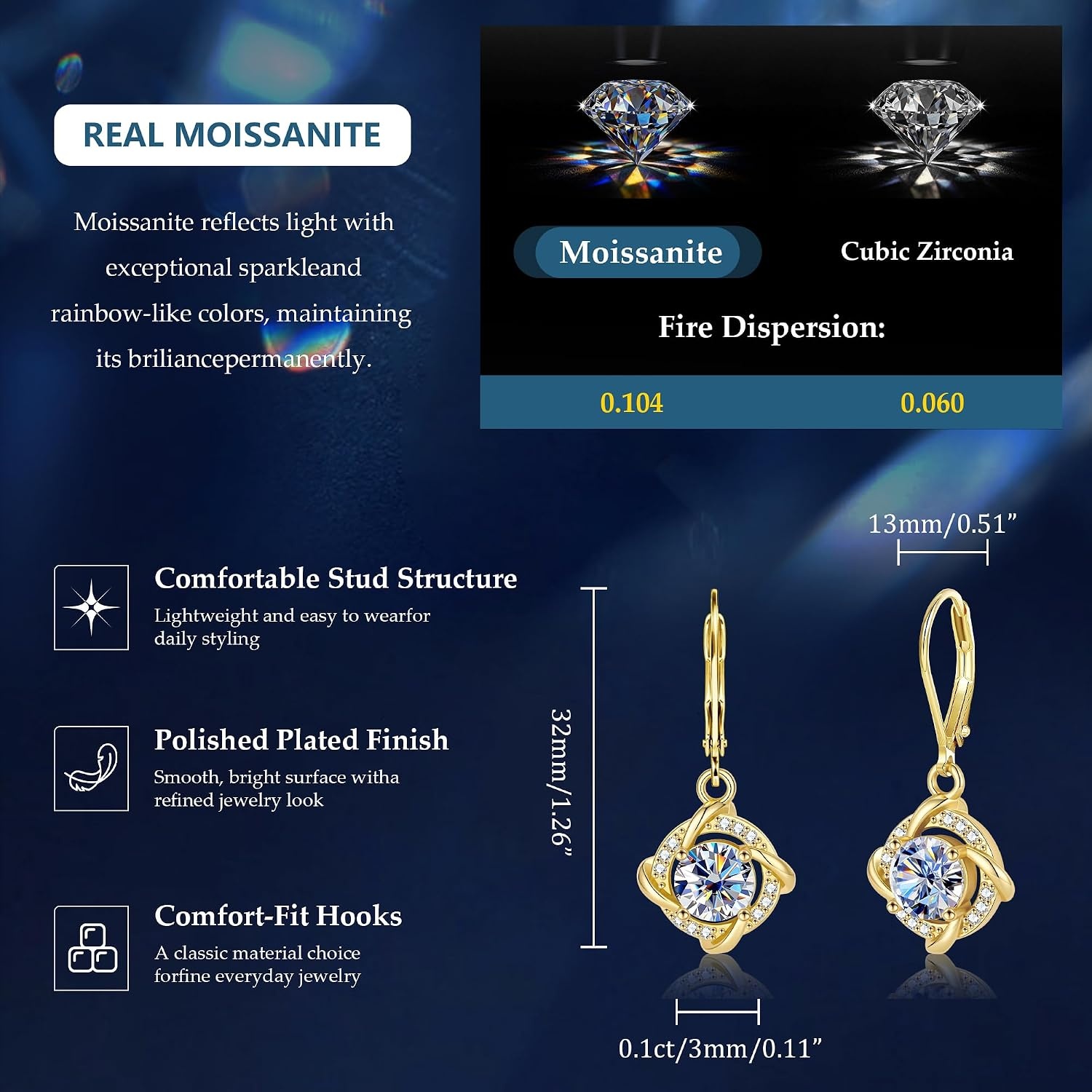 Moissanite Drop Earrings for Women Moissanite Dangle Earrings, 2ct | VVS1 Moissanite Leverback Hypoallergenic D Color Round Cut Lab Grown Created Diamond Dangly Dangling Trendy Jewelry Gifts(Gold 2.0ct(1ct*2))