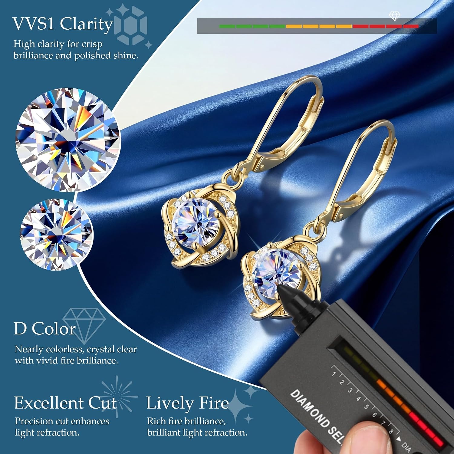 Moissanite Drop Earrings for Women Moissanite Dangle Earrings, 2ct | VVS1 Moissanite Leverback Hypoallergenic D Color Round Cut Lab Grown Created Diamond Dangly Dangling Trendy Jewelry Gifts(Gold 2.0ct(1ct*2))