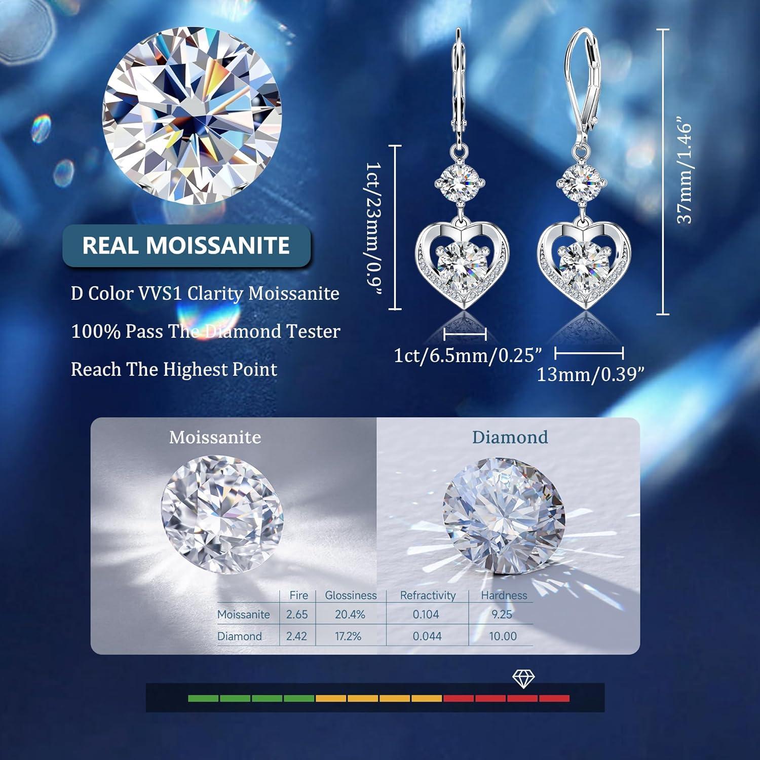Moissanite Earrings, 3.0ct D Color Brilliant Round Cut Moissanite Heart Dangle Earrings White Gold Plated 925 Sterling Silver Heart Drop Leverback Earring for Women(Silver 3.0 ct {(1+0.5ct)*2)})