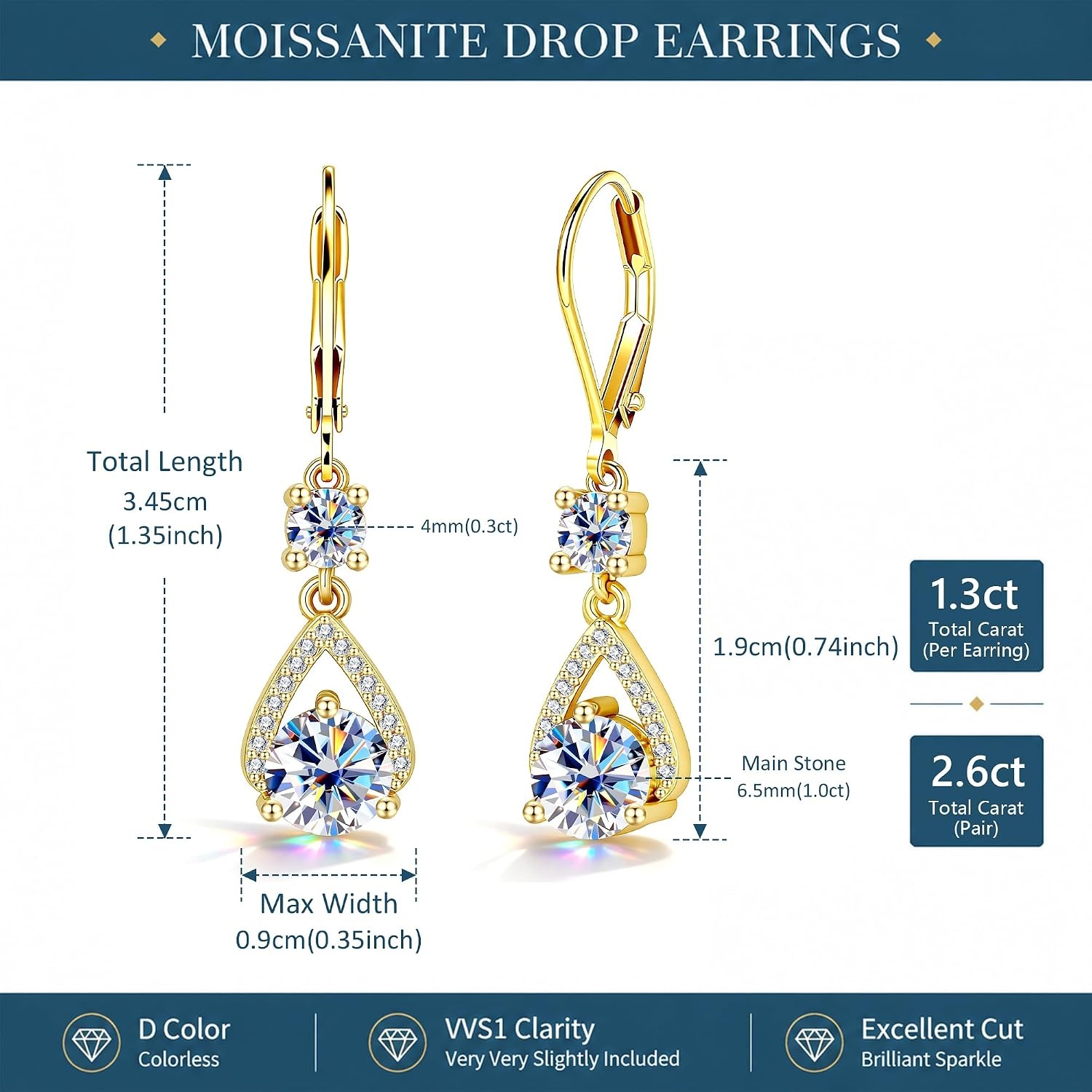 2ct Moissanite Dangle Earrings for Women Trendy Moissanite Drop Earrings | VVS1 D Color Lab Created Round Cut Moissanite Silver Drop Earrings Hypoallergenic French Leverback(Gold-1ct x 2)