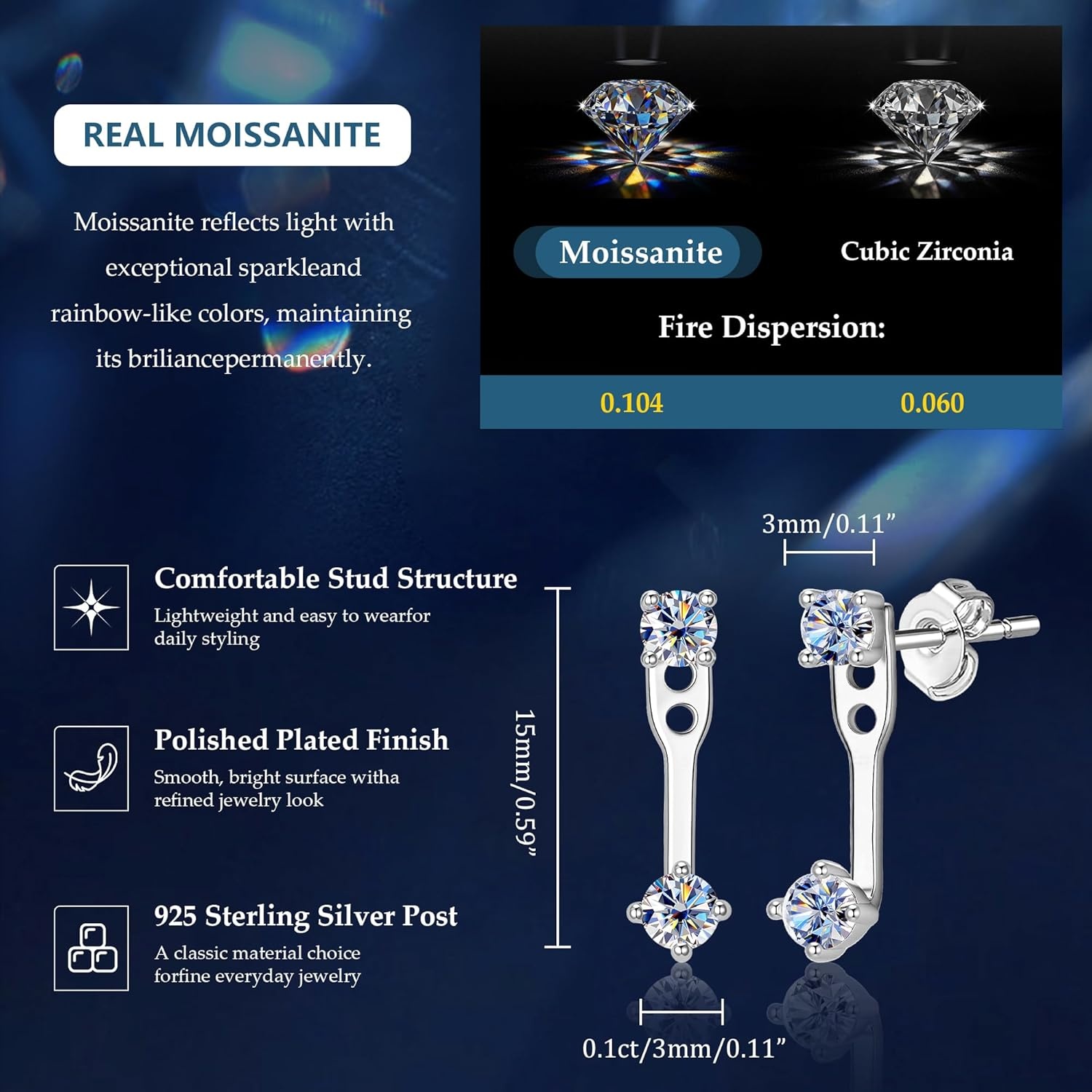 Moissanite Earrings Jacket for Women,925 Sterling Silver Diamond Stud Earrings Hypoallergenic 14k Gold Moissanite Earring Jackets for Studs Jewelry Gifts Lab Created Diamonds D Color VVS1(SilverA-0.4ct(0.1*4))