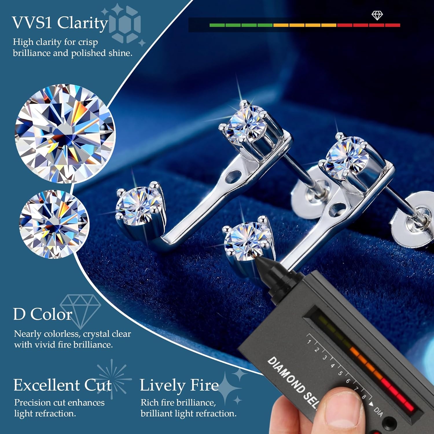 Moissanite Earrings Jacket for Women,925 Sterling Silver Diamond Stud Earrings Hypoallergenic 14k Gold Moissanite Earring Jackets for Studs Jewelry Gifts Lab Created Diamonds D Color VVS1(SilverA-0.4ct(0.1*4))