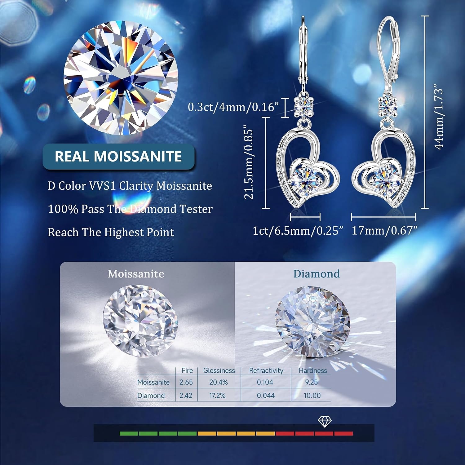 2ct Monissanite Earrings for Women D Color Lab Created Gold Heart Dangle Monissanite Drop Earrings Hypoallergenic French Leverback(Silver-1ct x 2)
