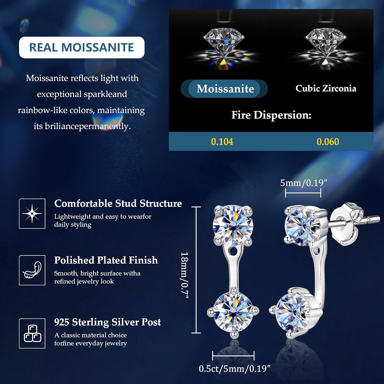 Moissanite Earrings Jacket for Women,925 Sterling Silver Diamond Stud Earrings Hypoallergenic 14k Gold Moissanite Earring Jackets for Studs Jewelry Gifts Lab Created Diamonds D Color VVS1(SilverB -2.0ct (0.5*4))