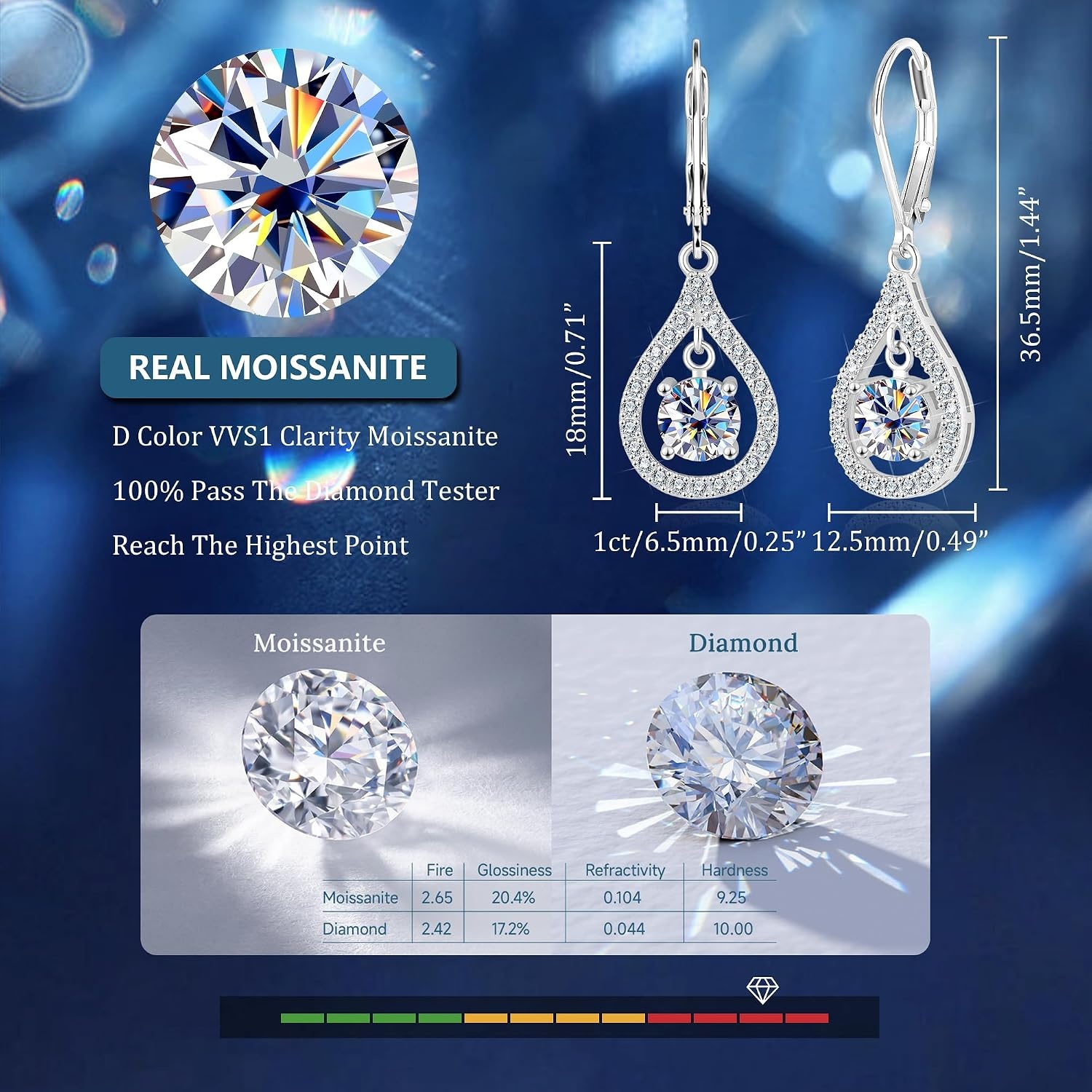 Moissanite Dangle Earrings Teardrop Leverback Drop Earrings for Women 2ct(Silver 2.0ct(1ct*2))
