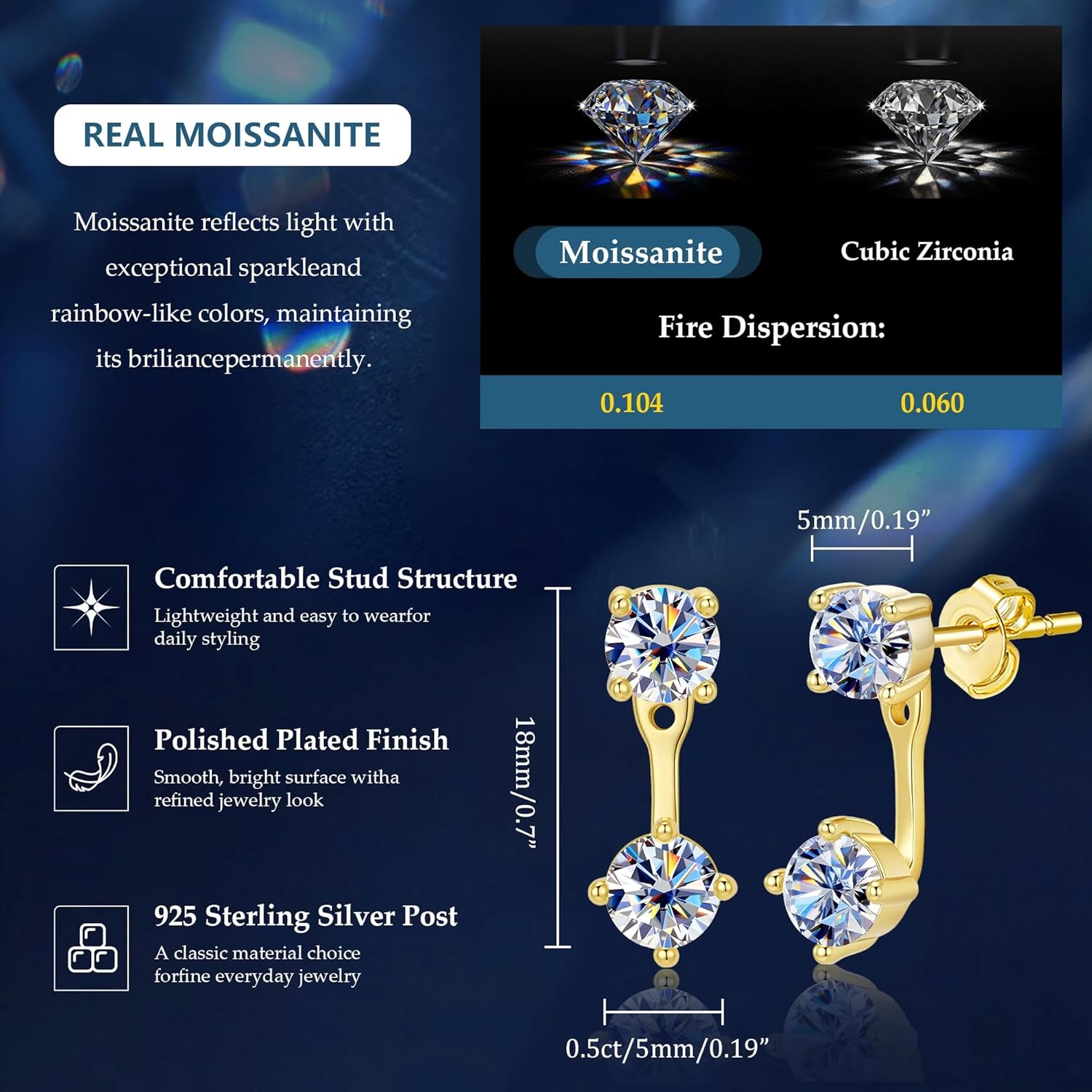 Moissanite Earrings Jacket for Women,925 Sterling Silver Diamond Stud Earrings Hypoallergenic 14k Gold Moissanite Earring Jackets for Studs Jewelry Gifts Lab Created Diamonds D Color VVS1(Gold B-2.0ct (0.5*4))