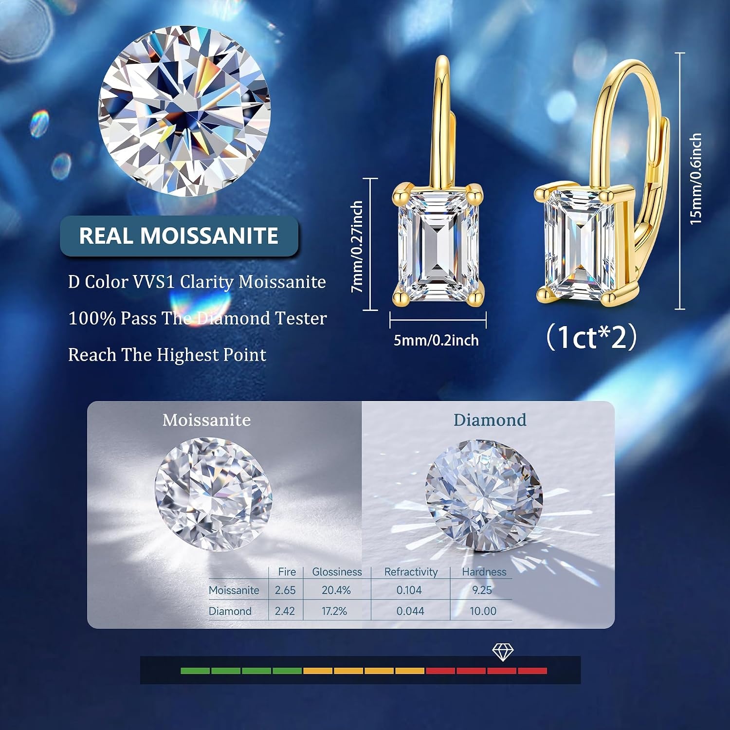 Moissanite Drop Earrings Emerald Cut Dangle Leverback Earring for Women 2ct(Gold 2.0ct (1.0ct*2)-7mm*5mm)