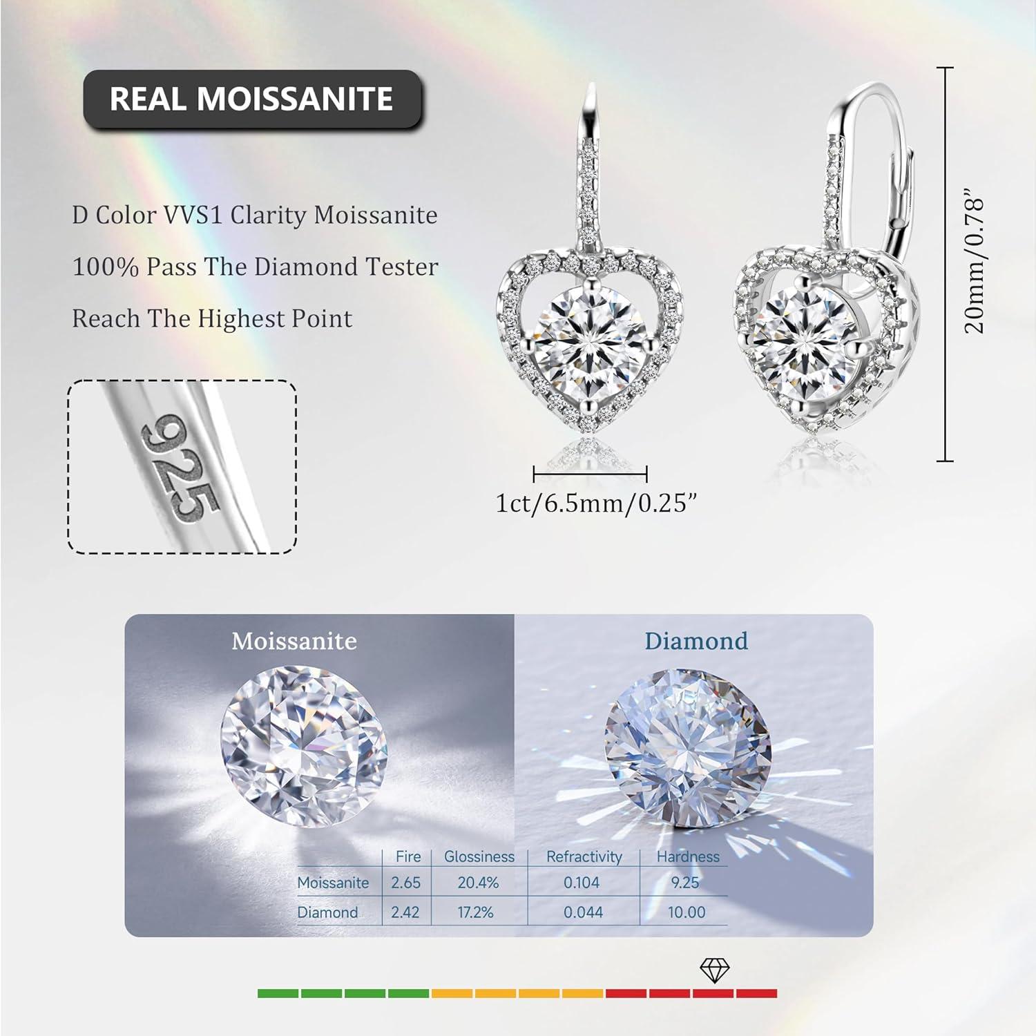 LANCHARMED Moissanite Earrings, White Gold Plated Soild Sterling Silver Dangle Earrings 1.0ct-2.0ct D Color Brilliant Round Cut Lab Created Moissanite French Leverback Drop Earring for Women(HeartSilber_2.0ct(1.0ct*2))