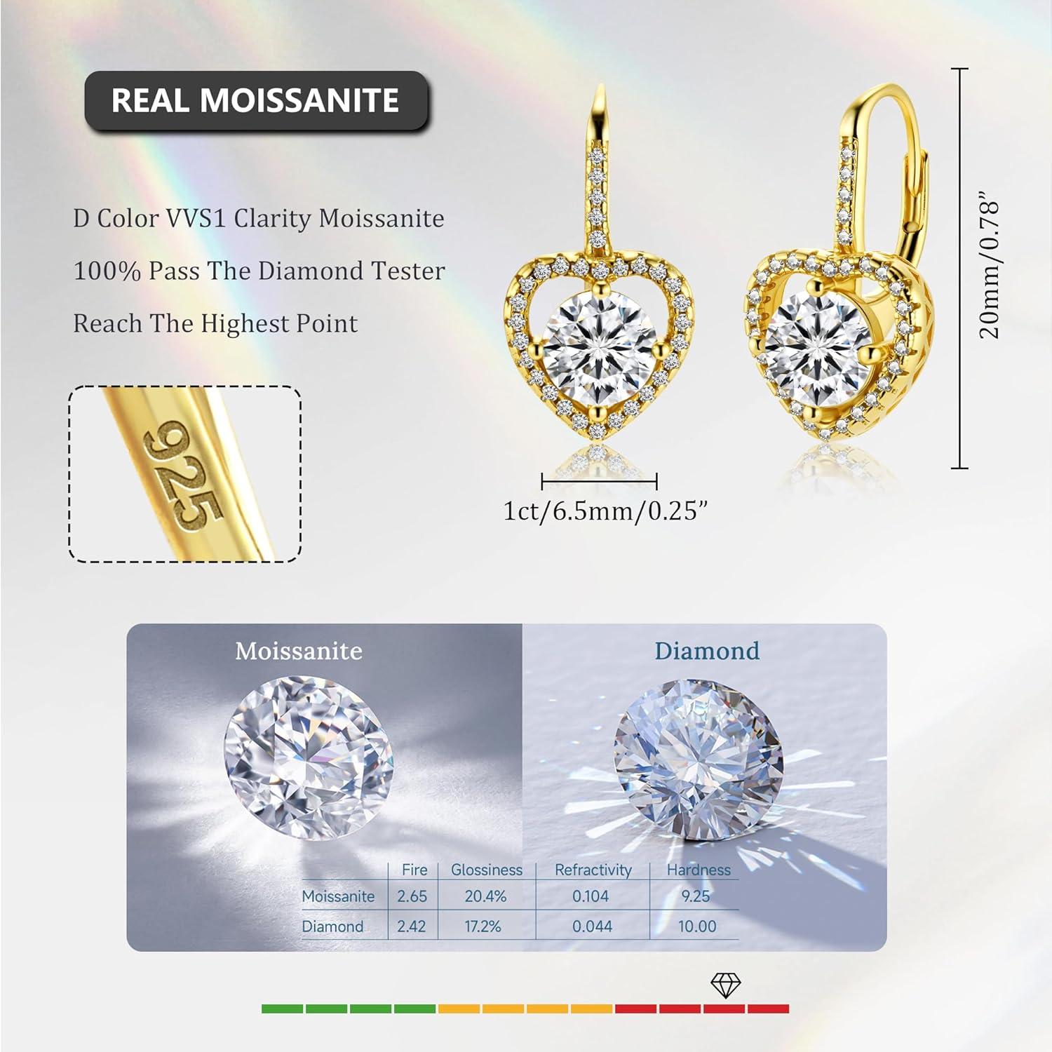 LANCHARMED Moissanite Earrings, White Gold Plated Soild Sterling Silver Dangle Earrings 1.0ct-2.0ct D Color Brilliant Round Cut Lab Created Moissanite French Leverback Drop Earring for Women(HeartGold_2.0ct(1.0ct*2))